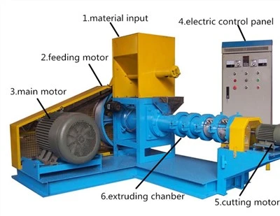Floating Fish Feed Mill